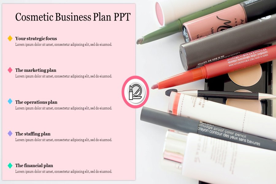 Cosmetic Business Plan Template