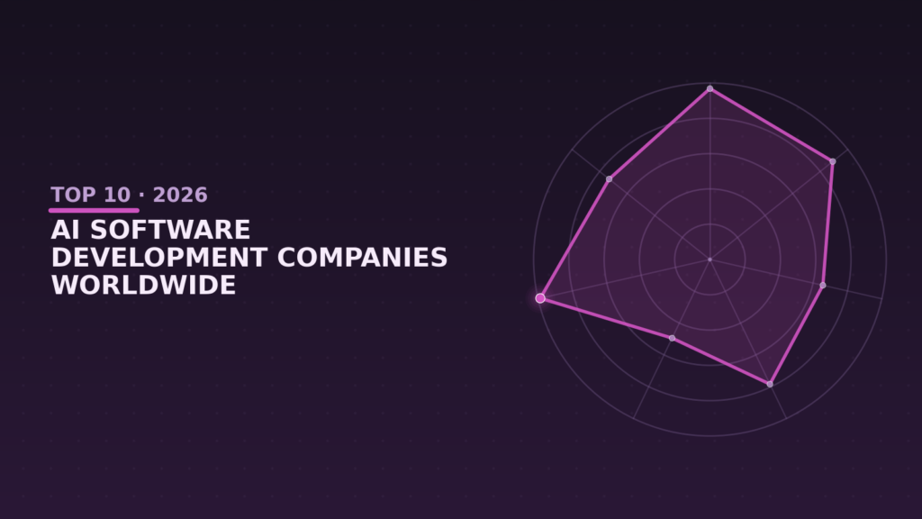 Best 10 AI Software Development Companies