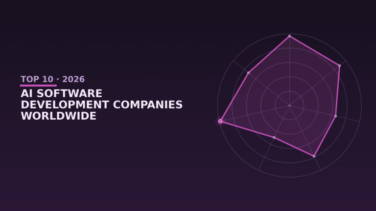 Best 10 AI Software Development Companies
